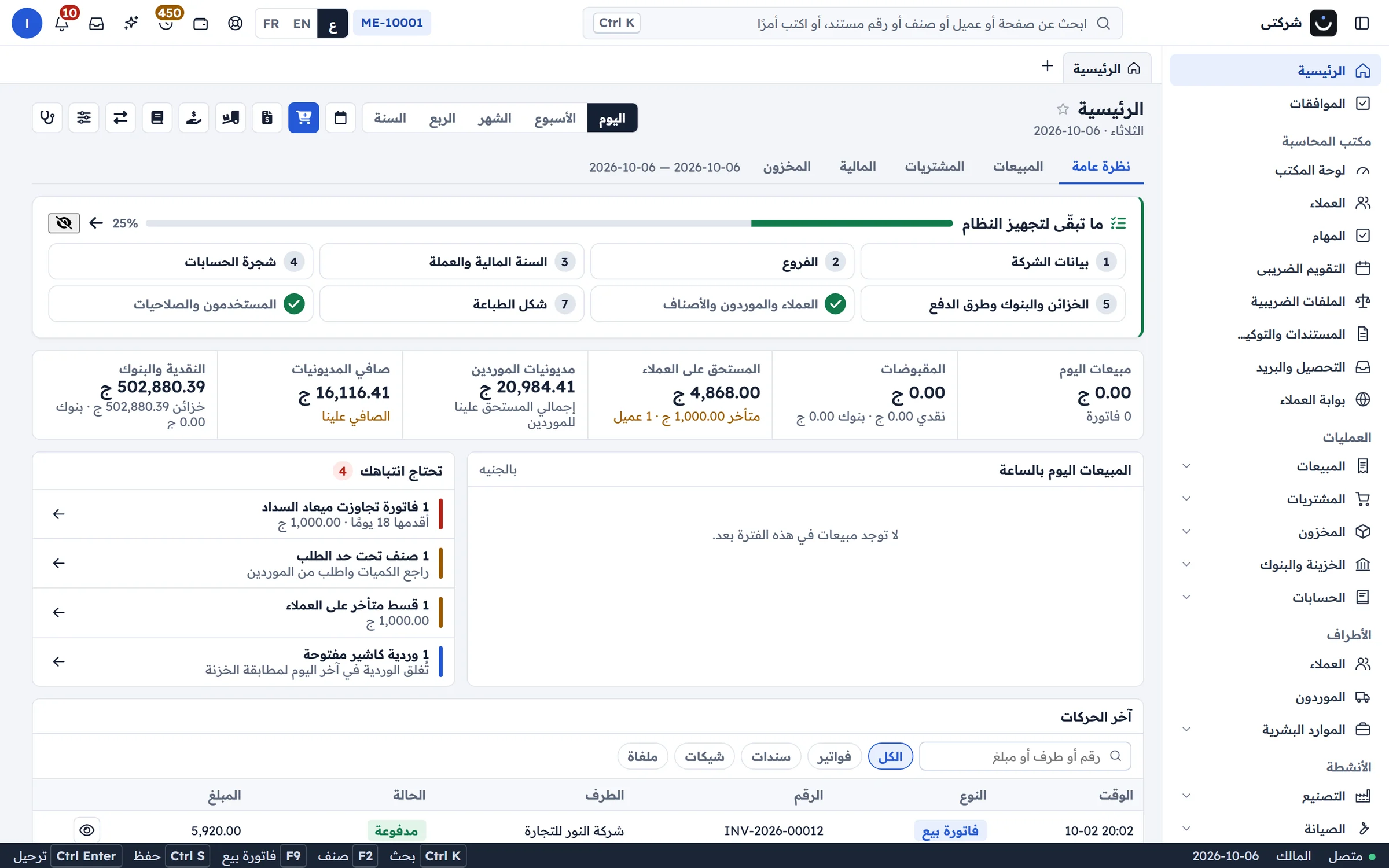 لوحة المتابعة