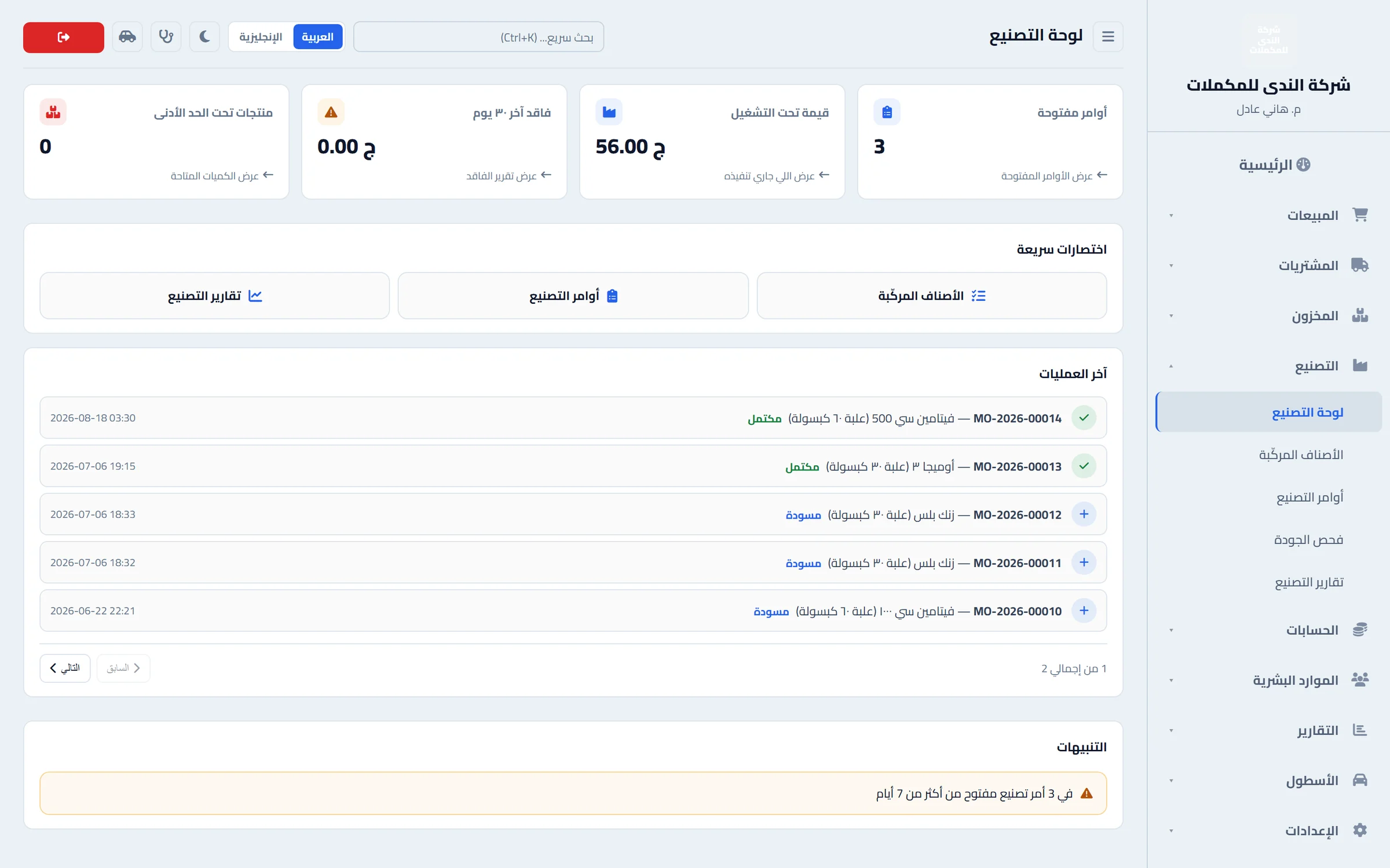 تقارير التصنيع