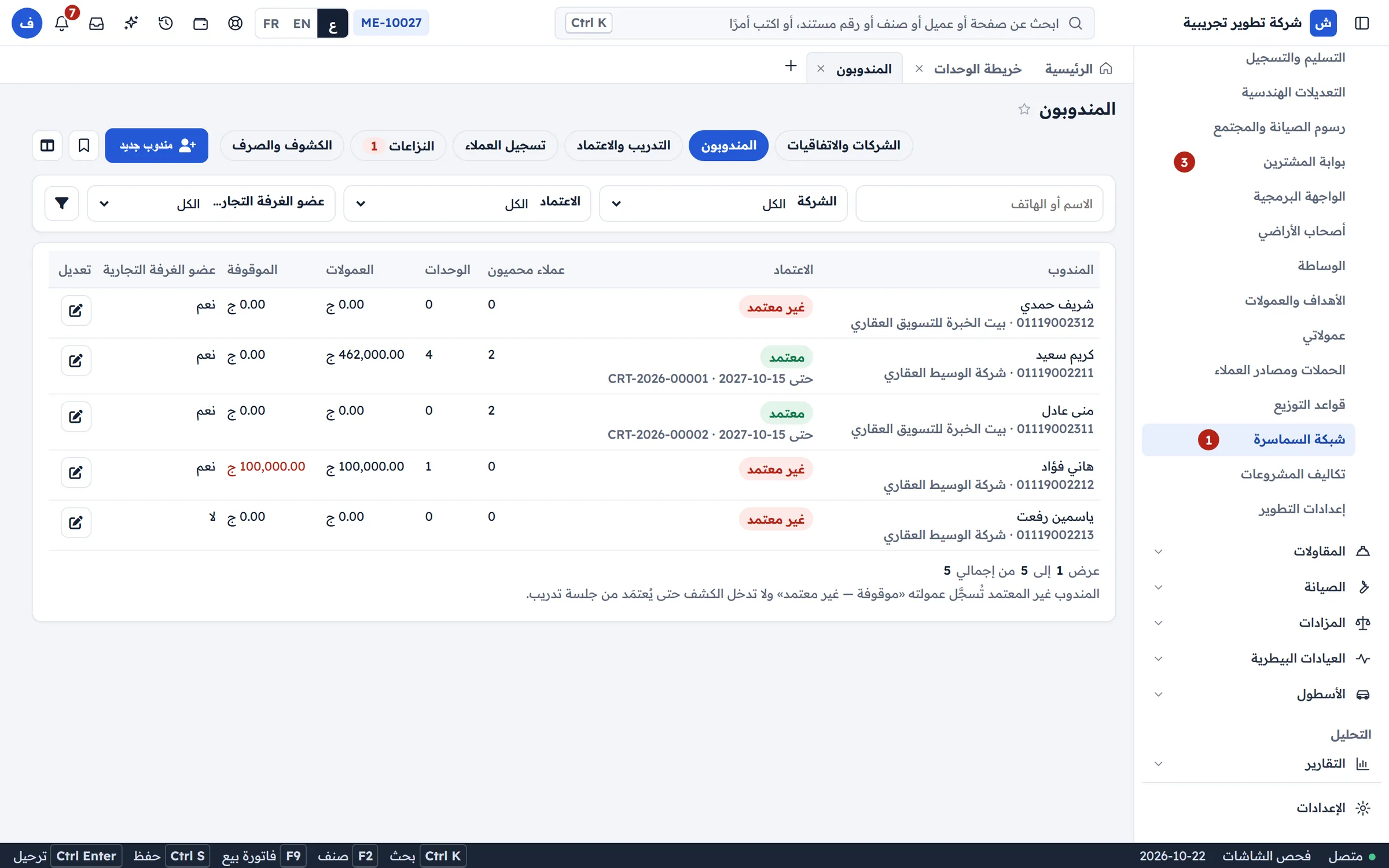 شركات السمسرة ومندوبوها