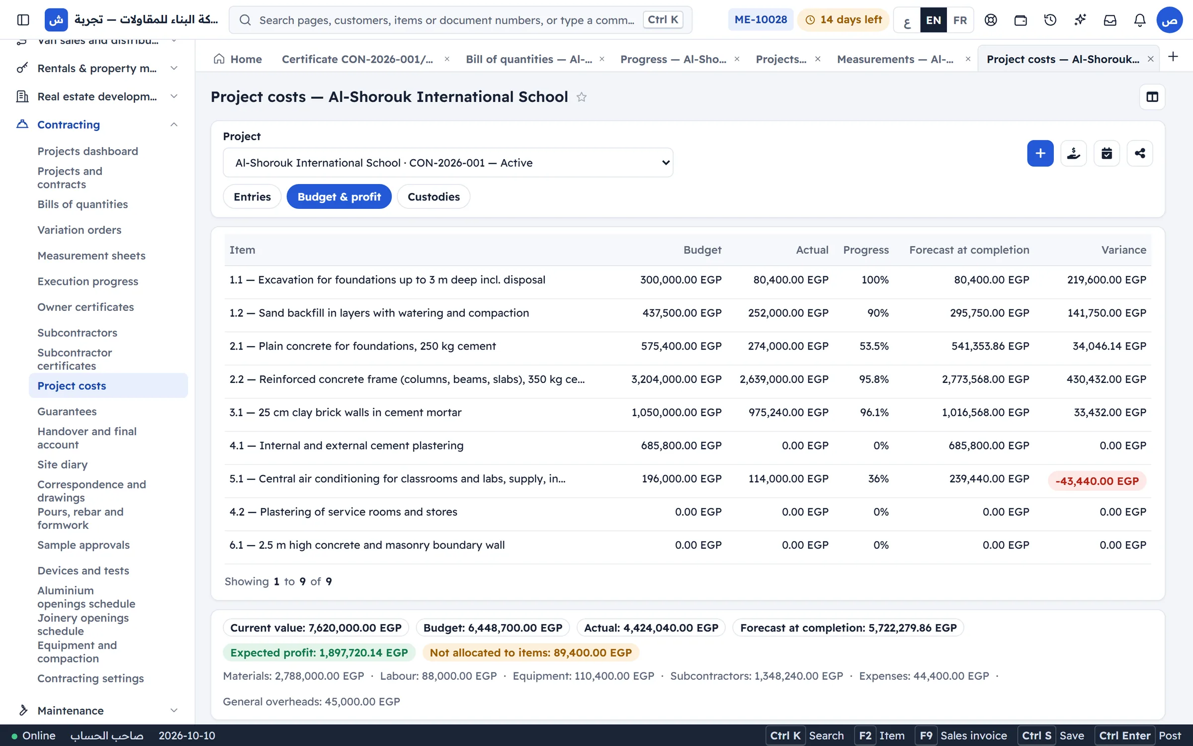 Costs, budget and advances