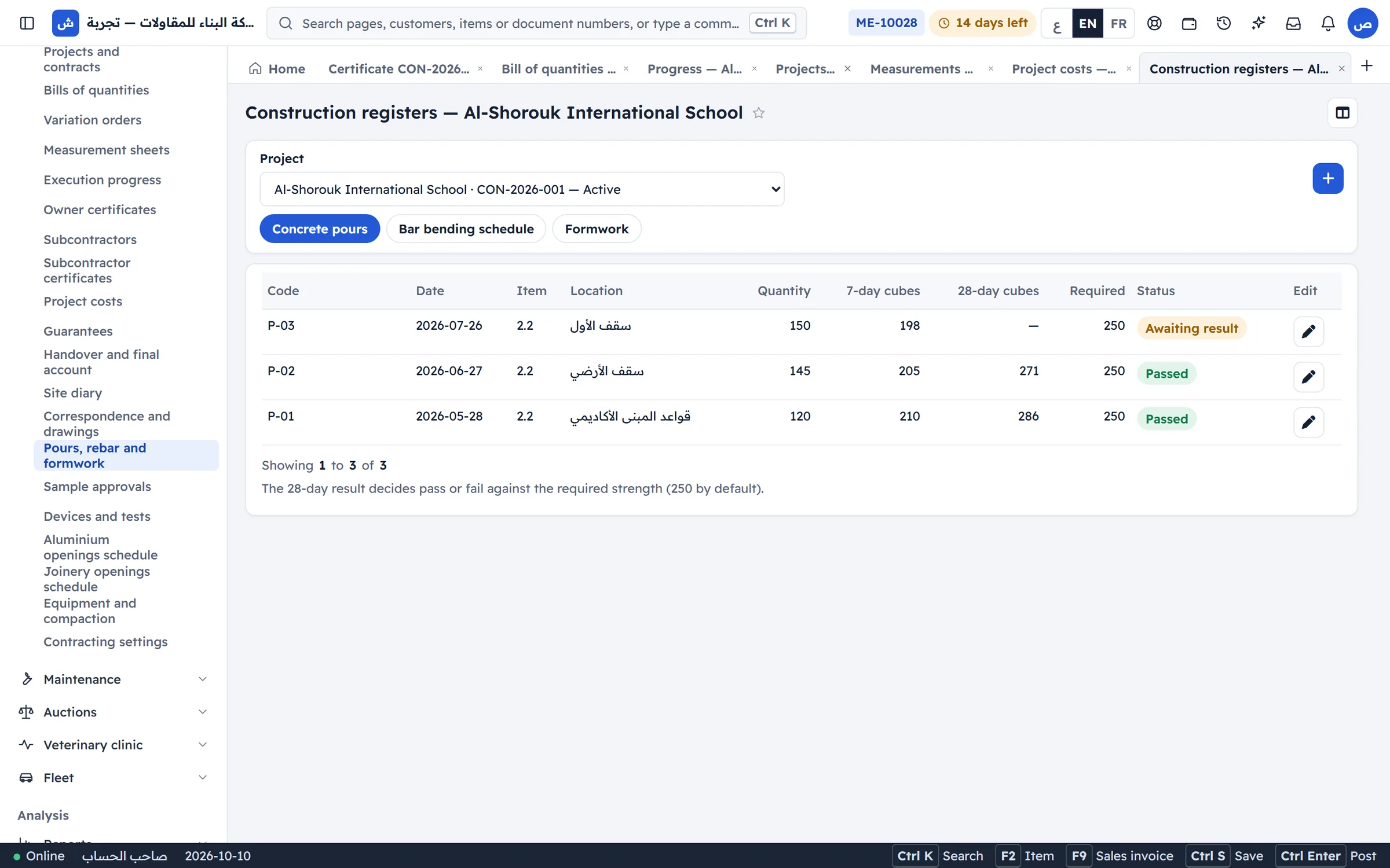 Registers for every work type